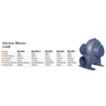Import Electric Blower from chinese wholesale supplier and manufacturer
