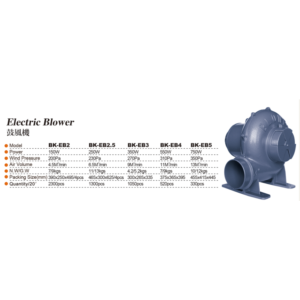 Import Electric Blower from chinese wholesale supplier and manufacturer