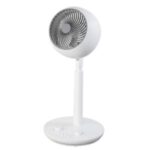 Import ELECTRIC FAN from chinese wholesale supplier and manufacturer