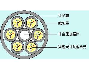 Import Electric Panel & Cabinet from chinese wholesale supplier and manufacturer