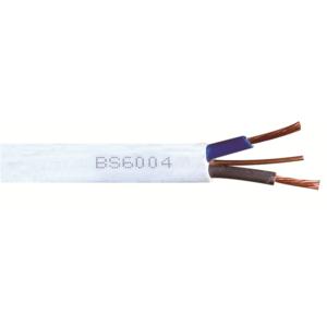 Import Electric Wire from chinese wholesale supplier and manufacturer