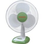 Import Electrical Fan & Exhaust Fan from chinese wholesale supplier and manufacturer