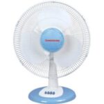 Import Electrical Fan & Exhaust Fan from chinese wholesale supplier and manufacturer