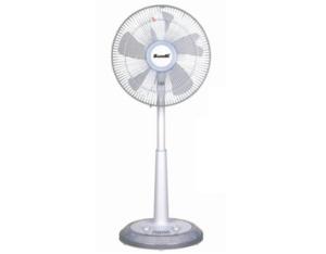 Import Electrical Fan & Exhaust Fan from chinese wholesale supplier and manufacturer