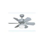 Import Electrical Fan & Exhaust Fan from chinese wholesale supplier and manufacturer