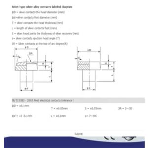 Import electrical materials from chinese wholesale supplier and manufacturer