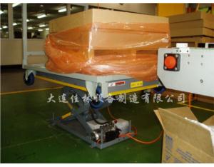 Import Elevator from chinese wholesale supplier and manufacturer