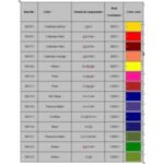 Import Enamel Pigment from chinese wholesale supplier and manufacturer