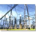Import Energy useing Grid from chinese wholesale supplier and manufacturer