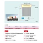 Import Entertainment Electronics from chinese wholesale supplier and manufacturer