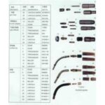 Import ESAB MILLER LINCOLN from chinese wholesale supplier and manufacturer