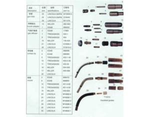Import ESAB MILLER LINCOLN from chinese wholesale supplier and manufacturer