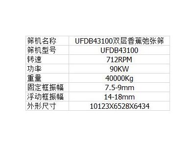 Import EUROCMA flip flop screen machine double decker banana high efficient extra big from chinese wholesale supplier and manufacturer