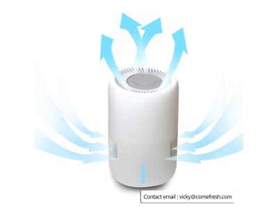 Import Evaporative Humidifier CF-6218 from chinese wholesale supplier and manufacturer