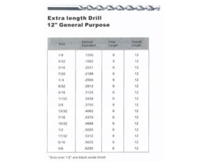 Import Extra length Drill 12 from chinese wholesale supplier and manufacturer