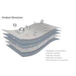 Import FFP2 masks from chinese wholesale supplier and manufacturer