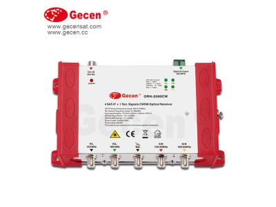 Import Fiber satellite optical receiver from chinese wholesale supplier and manufacturer