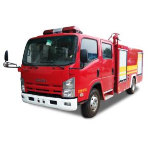 Import Fire Fighting Truck from chinese wholesale supplier and manufacturer