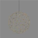 Import Firefly from chinese wholesale supplier and manufacturer