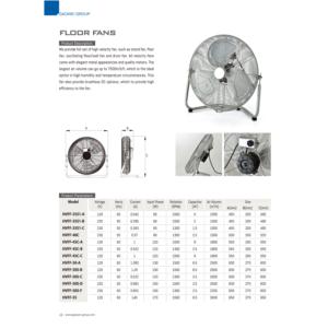 Import Floor Fan from chinese wholesale supplier and manufacturer