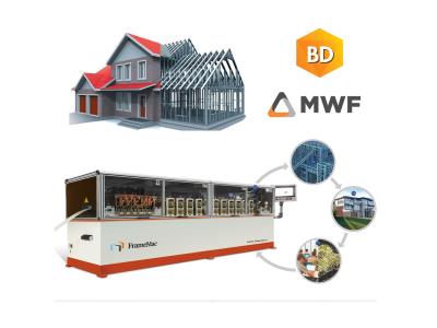 Import Framing Light Steel Frame Roll Forming Machine from chinese wholesale supplier and manufacturer