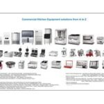 Import fryer from chinese wholesale supplier and manufacturer