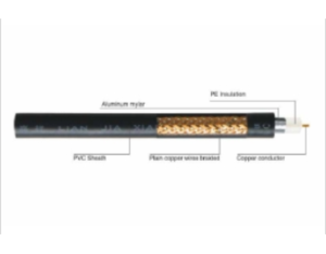 Import FS-SYV series sheathed coaxial cable from chinese wholesale supplier and manufacturer