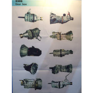 Import Gearbox from chinese wholesale supplier and manufacturer