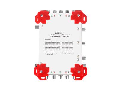Import Gecen 5 Input port 16×3 User band Cascade Satellite Unicable Multiswitch from chinese wholesale supplier and manufacturer