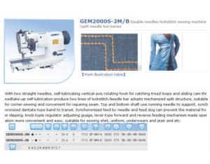 Import GEM2000S-2M/B Double needles lockstitch sewing machine (split needle bar)series from chinese wholesale supplier and manufacturer
