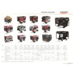 Import GENERATOR GENERADOR from chinese wholesale supplier and manufacturer