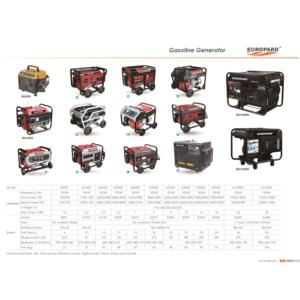 Import GENERATOR GENERADOR from chinese wholesale supplier and manufacturer