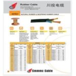 Import Generator Parts & Accessories from chinese wholesale supplier and manufacturer
