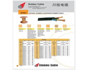 Import Generator Parts & Accessories from chinese wholesale supplier and manufacturer