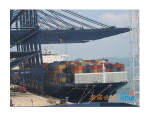 Import goods and technology import and export from chinese wholesale supplier and manufacturer