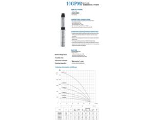 Import GPM Series from chinese wholesale supplier and manufacturer