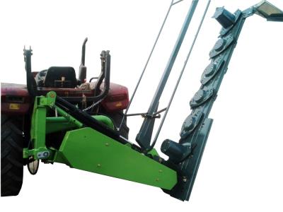 Import grass cutting machine rotary disc mower from chinese wholesale supplier and manufacturer