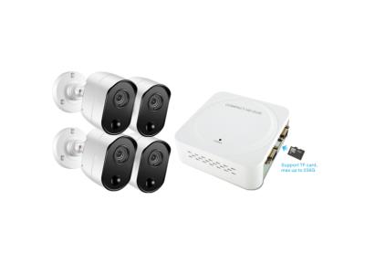 Import H.265 analog SD card DVR with 1080P PIR Camera 24 meters night vision from chinese wholesale supplier and manufacturer