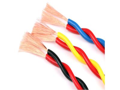 Import H03V-S Flexible Twsited PVC Insulated RVS Electrical Wires from chinese wholesale supplier and manufacturer
