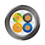 Import H03VV-F from chinese wholesale supplier and manufacturer