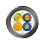 Import H05VV-F from chinese wholesale supplier and manufacturer