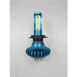 Import H7 LED HEAD LAMPS from chinese wholesale supplier and manufacturer
