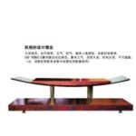 Import Hardware Accessories from chinese wholesale supplier and manufacturer