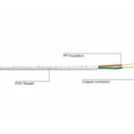 Import HBVB series copper flat telephone cord from chinese wholesale supplier and manufacturer