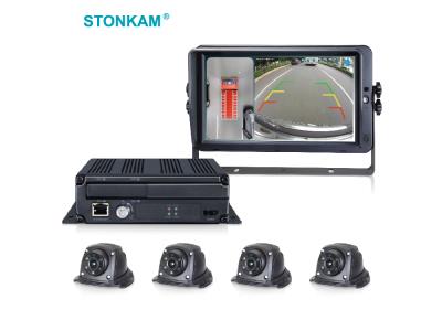 Import HD 1080P 360° Around View System from chinese wholesale supplier and manufacturer