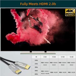 Import HDMI2.0 ４K@６０HZ 18Gbps RGB4:4:4 3D HDCP2.2 HDR10 ARC from chinese wholesale supplier and manufacturer
