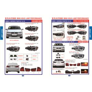 Import HEAD LAMP from chinese wholesale supplier and manufacturer