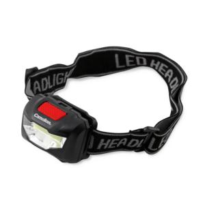 Import Head Light from chinese wholesale supplier and manufacturer
