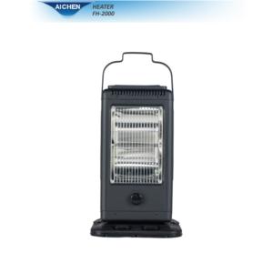 Import Heating machine from chinese wholesale supplier and manufacturer