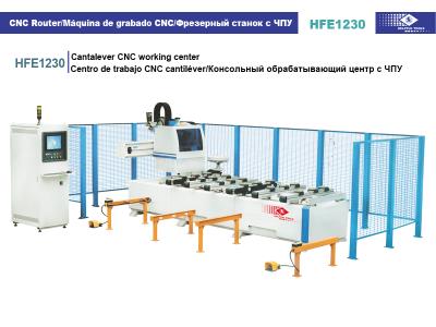 Import Heavy-duty CNC working center from chinese wholesale supplier and manufacturer